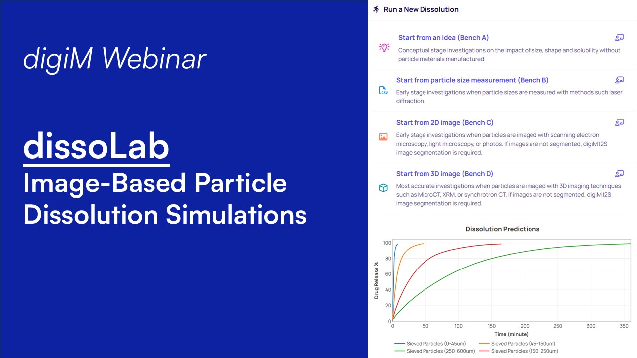 Webinar thumbnail: Image-based intrinsic particle dissolution with dissoLab