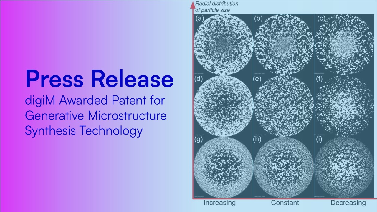 digiM patent for generative AI microstructure synthesis from exemplar pharmaceutical images