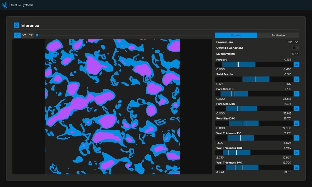 screenshot of the sGAN software dashboard with sliders 