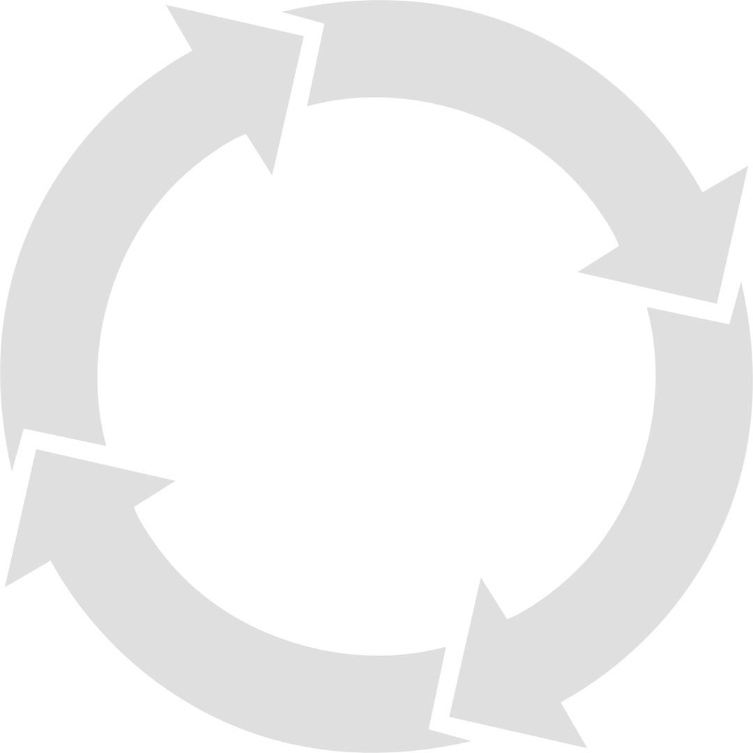 Buy Bulk Chemical Free Canola Vegetable Olive Oil Good Earth Oils