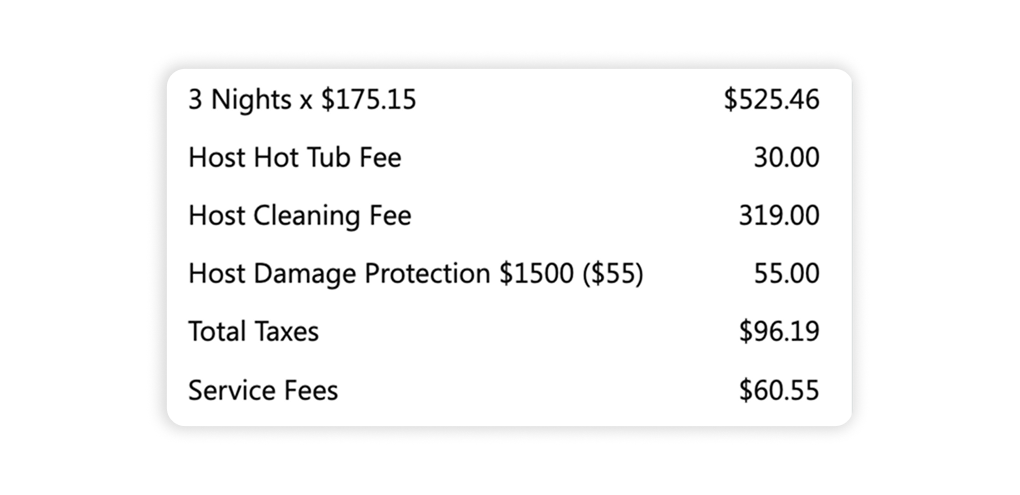 detailed list of taxes and fees included in total price
