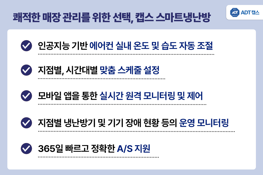 에너지 효율, 냉방 효율, 소상공인 전기요금 지원, 에어컨 실내 온도, 에너지 절약