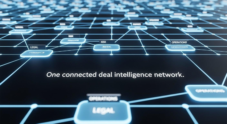 How Deal Flow Management Software Enhances Due Diligence and Risk Mitigation 