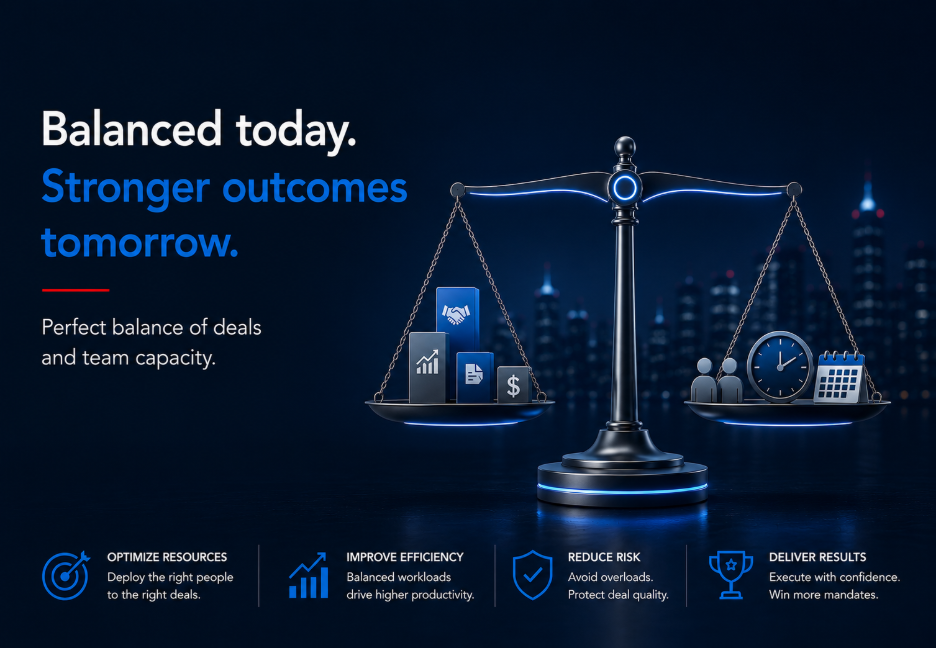 Deal Flow Management Software for Peak Volume Planning