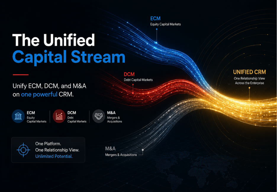 Enterprise CRM Software for Multi-Desk Investment Banks