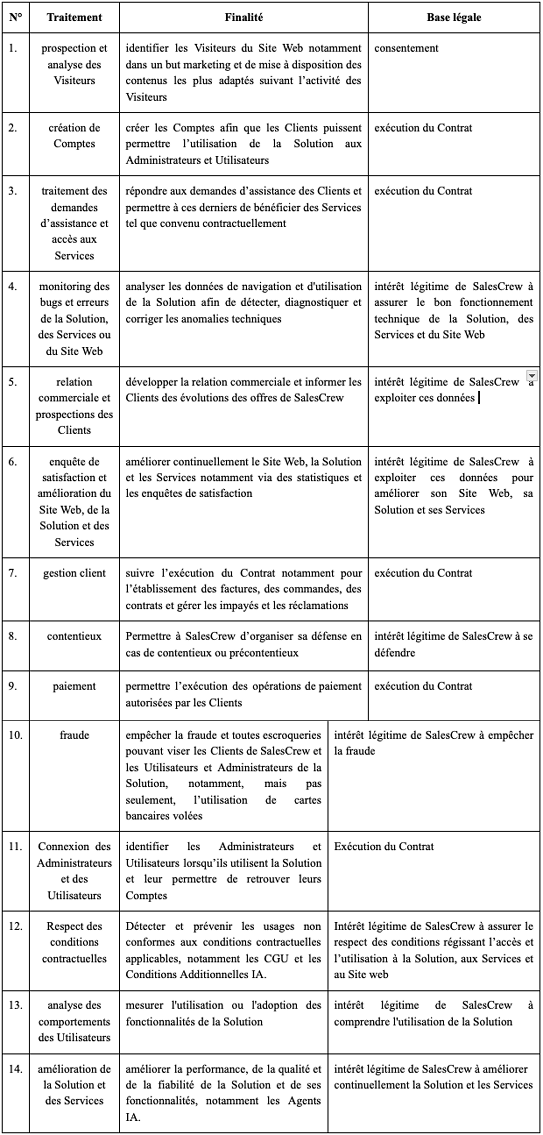Légal
