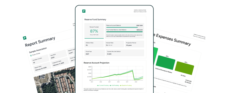 What Does Fully Funded Reserves Mean? HOA Funding Explained | PropFusion