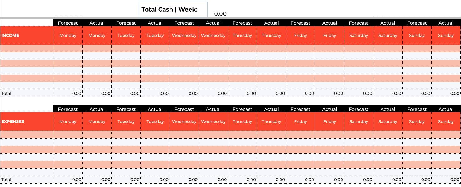JIM's Cash Flow Spreadsheet Template