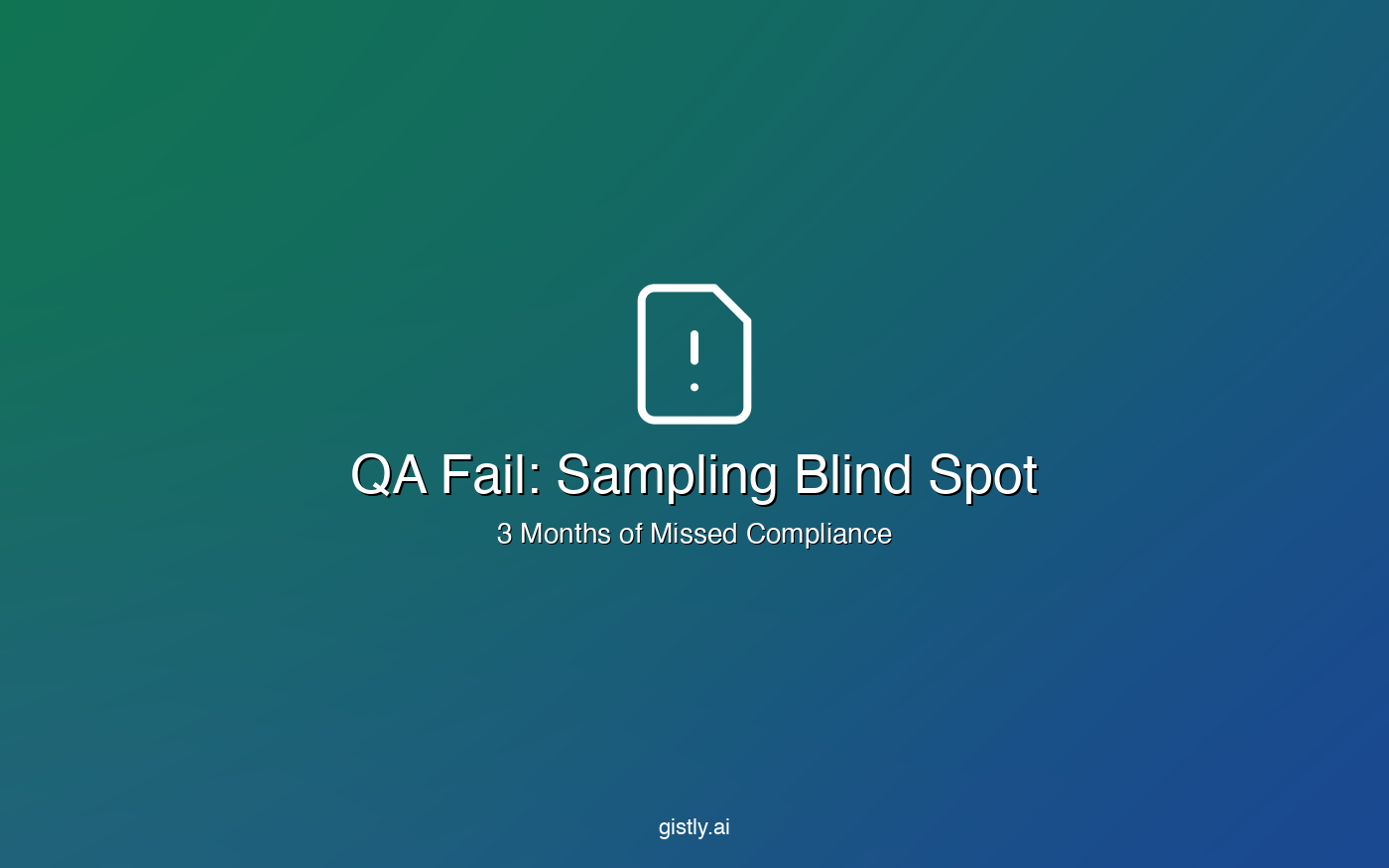 Manual QA sampling gap with 8 agents missed across 3 months of compliance failures