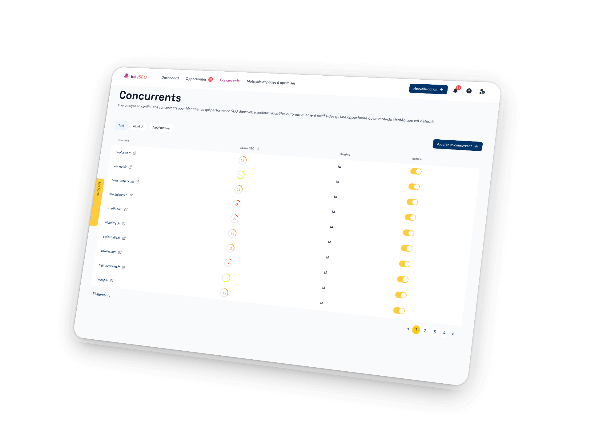 Analyse concurrentielle SEO Inkyseo