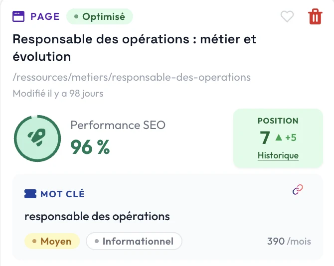 Carte de résultat Inky : page responsable des opérations en position 7, en hausse de 5 places