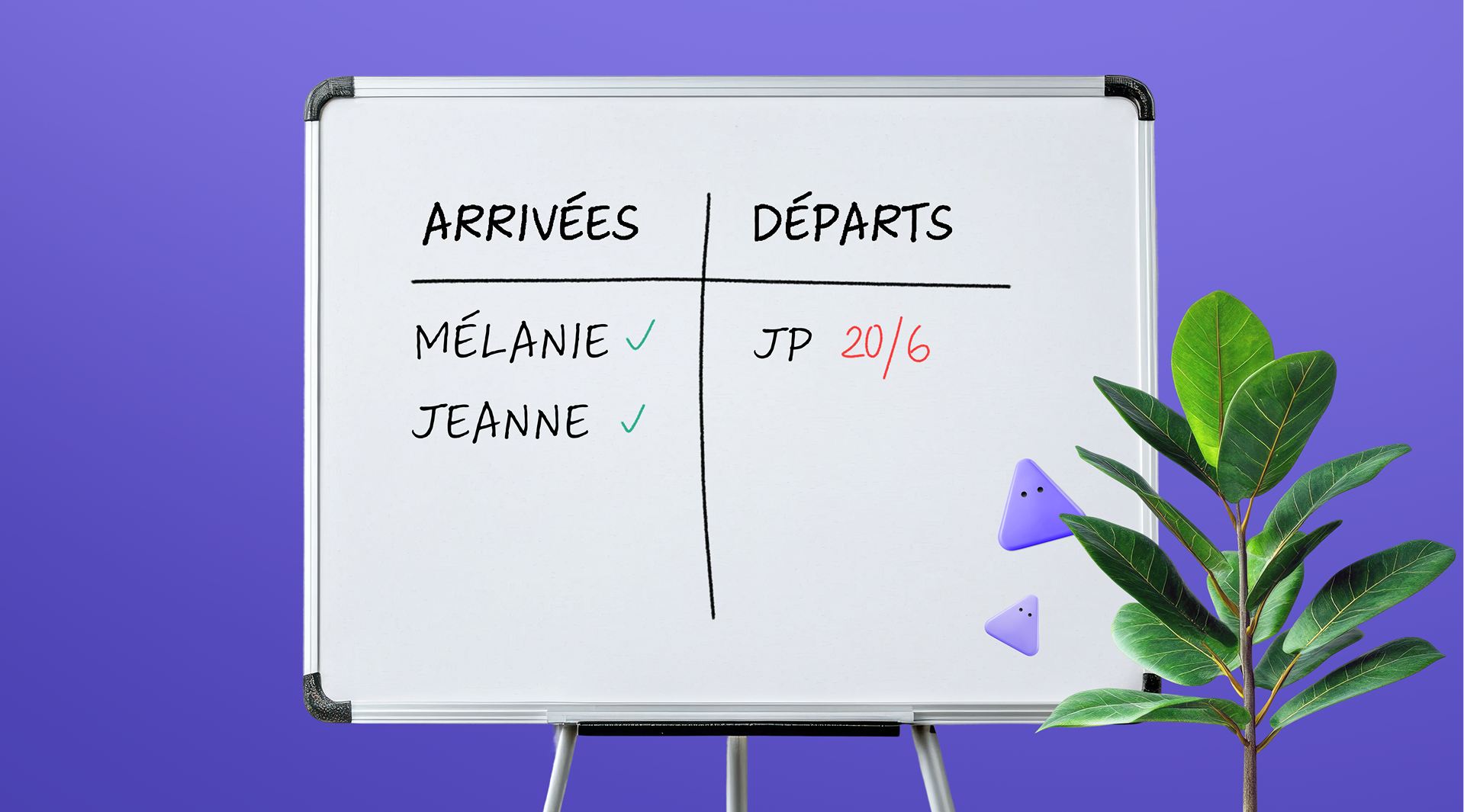 Un tableau blanc avec la liste des départs et des arrivés des collaborateurs de l'entreprise