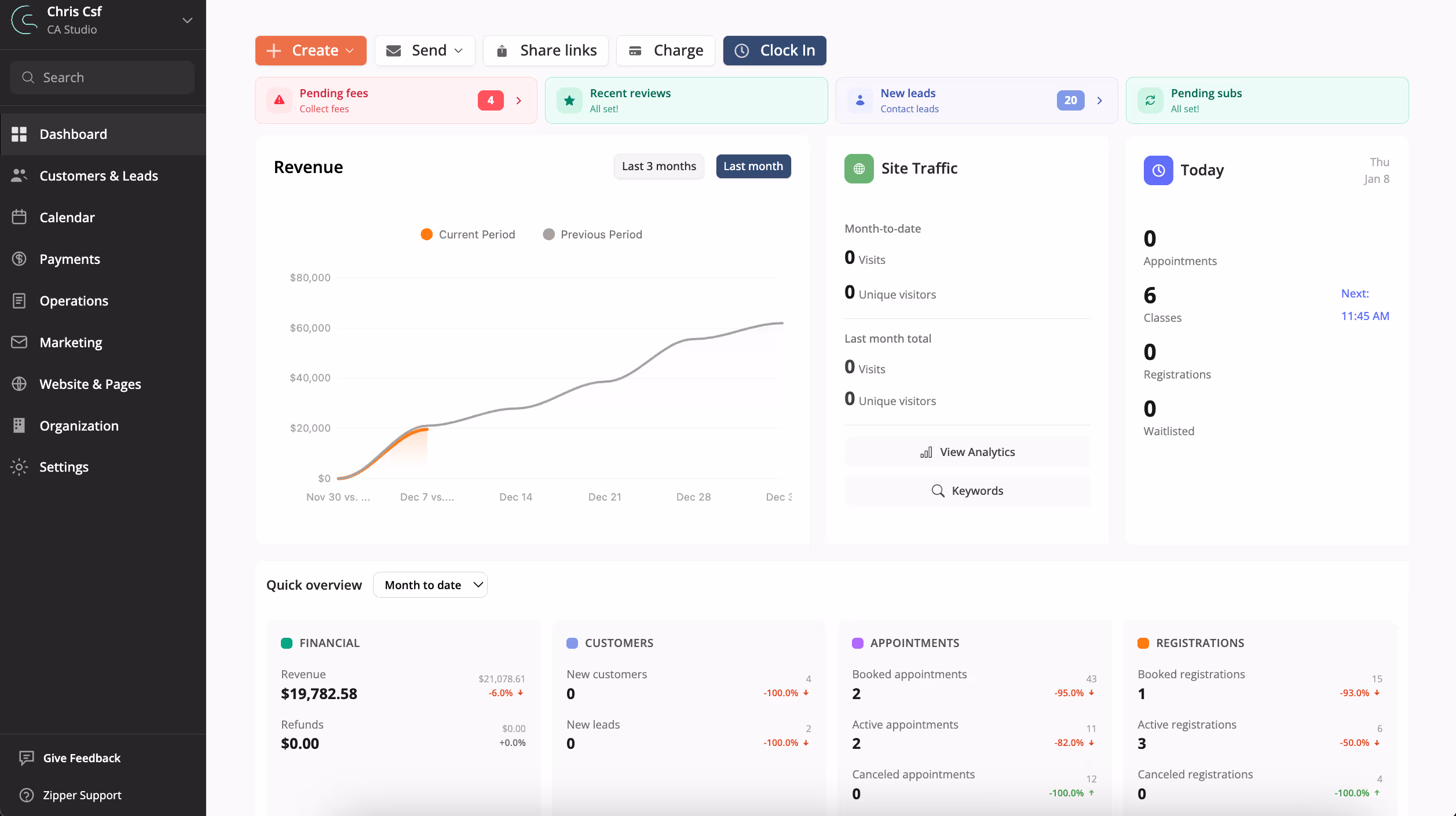 zipper dashboard - fitness and wellness management