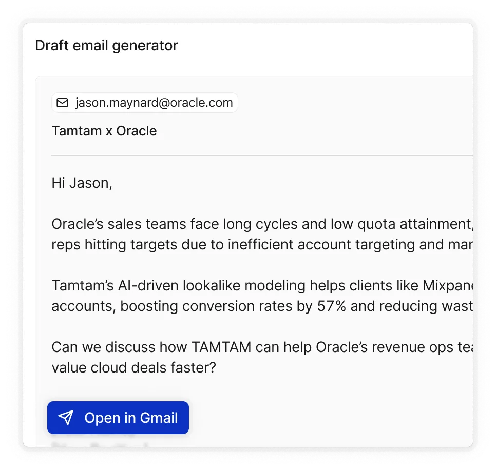 Draft email generator interface showing a prewritten email to jason.maynard@oracle.com about Tamtam x Oracle partnership, highlighting AI-driven lookalike modeling benefits and a call to discuss revenue ops and cloud deals, with an 'Open in Gmail' button.