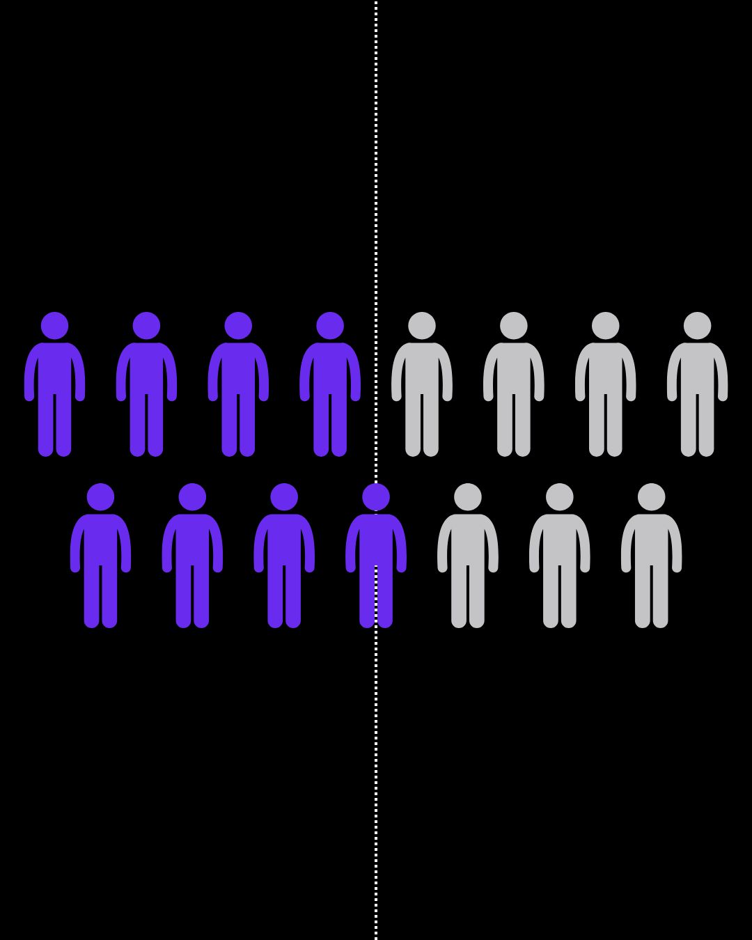 independent voter figures split down the middle