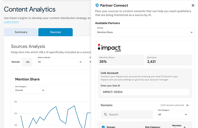 Content studio example