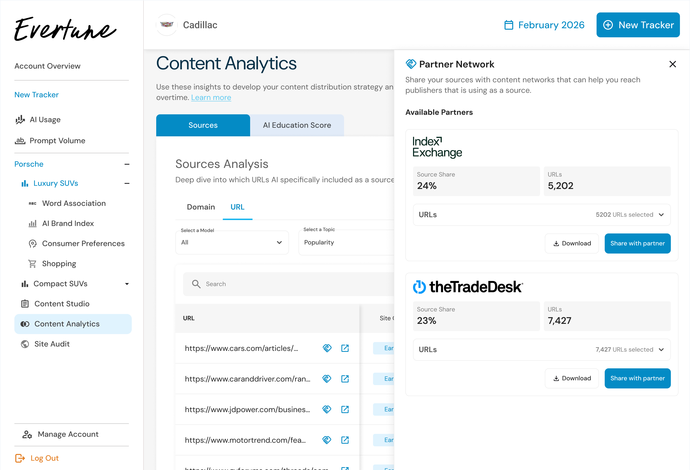 Evertune's AI Brand Index for Luxury SUVs