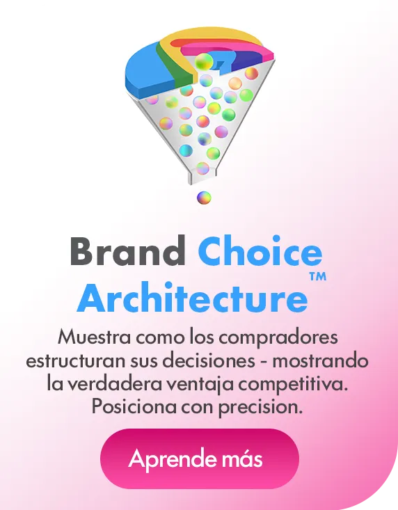 Brand Choice Architecture icon, description and link