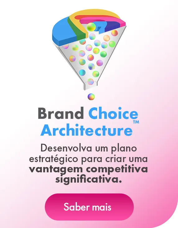 Brand Choice Architecture icon, description and link