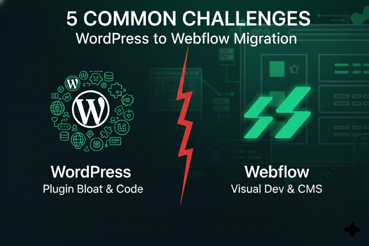 5 Common Challenges in WordPress to Webflow Migration