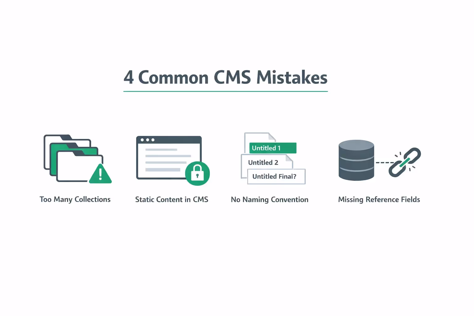 Common CMS mistakes