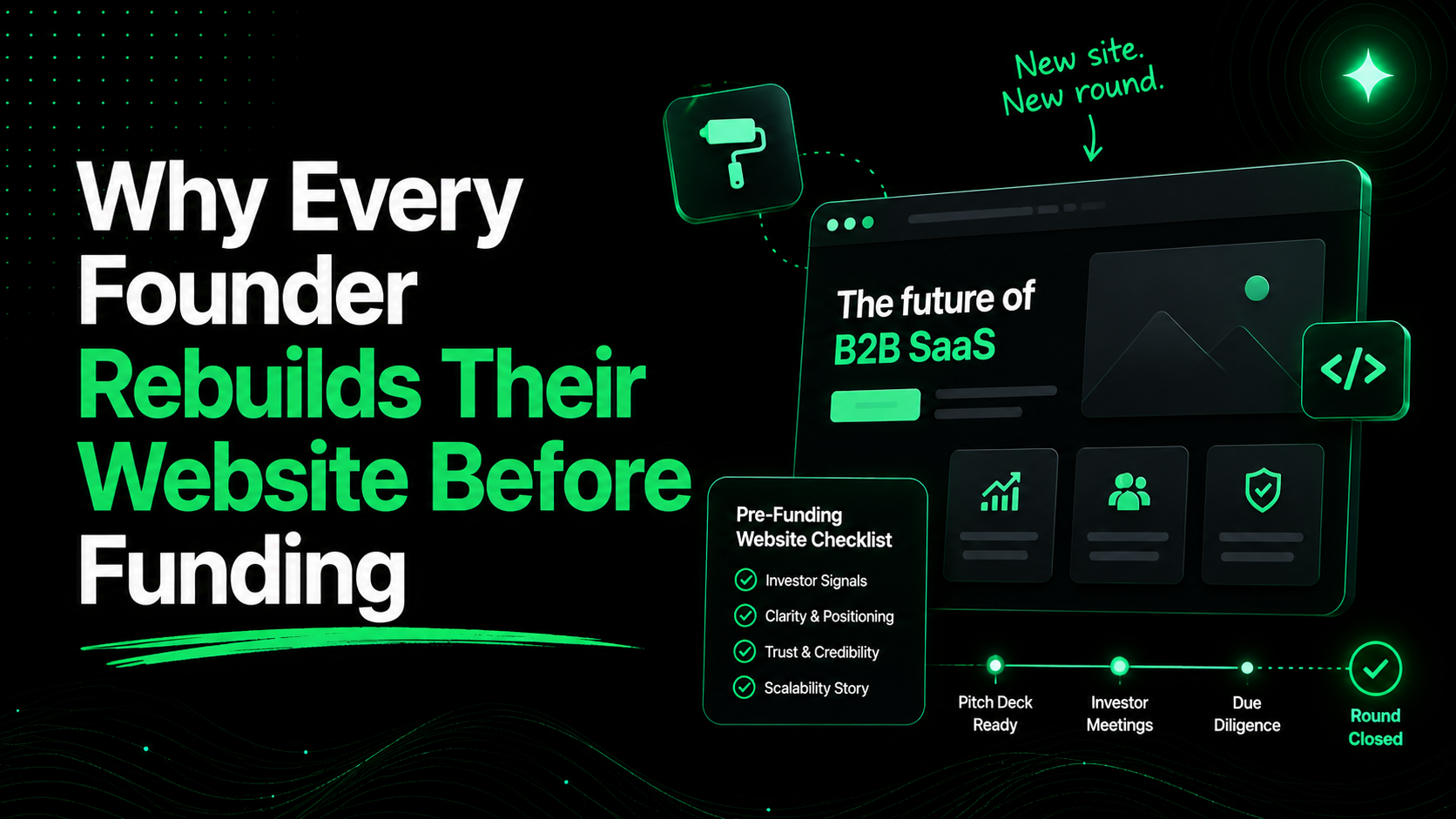 Pre-Funding Website Rebuild: How to Avoid Panic | Flowtrix