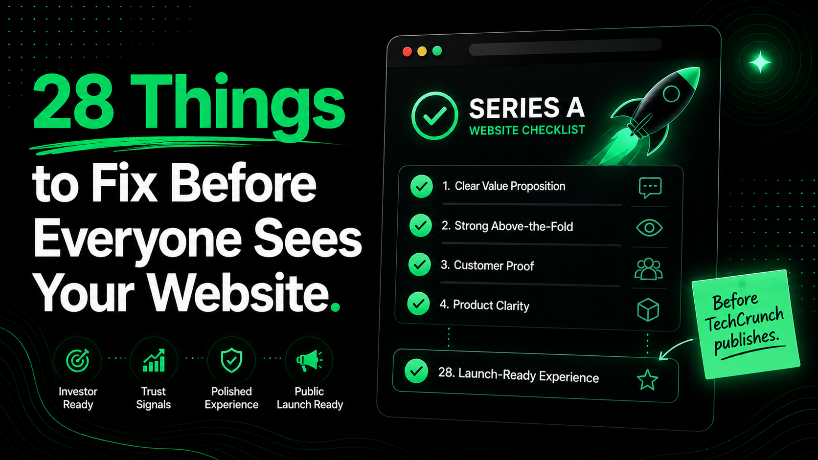 Series A Website Checklist: 28 Pre-Launch Fixes | Flowtrix