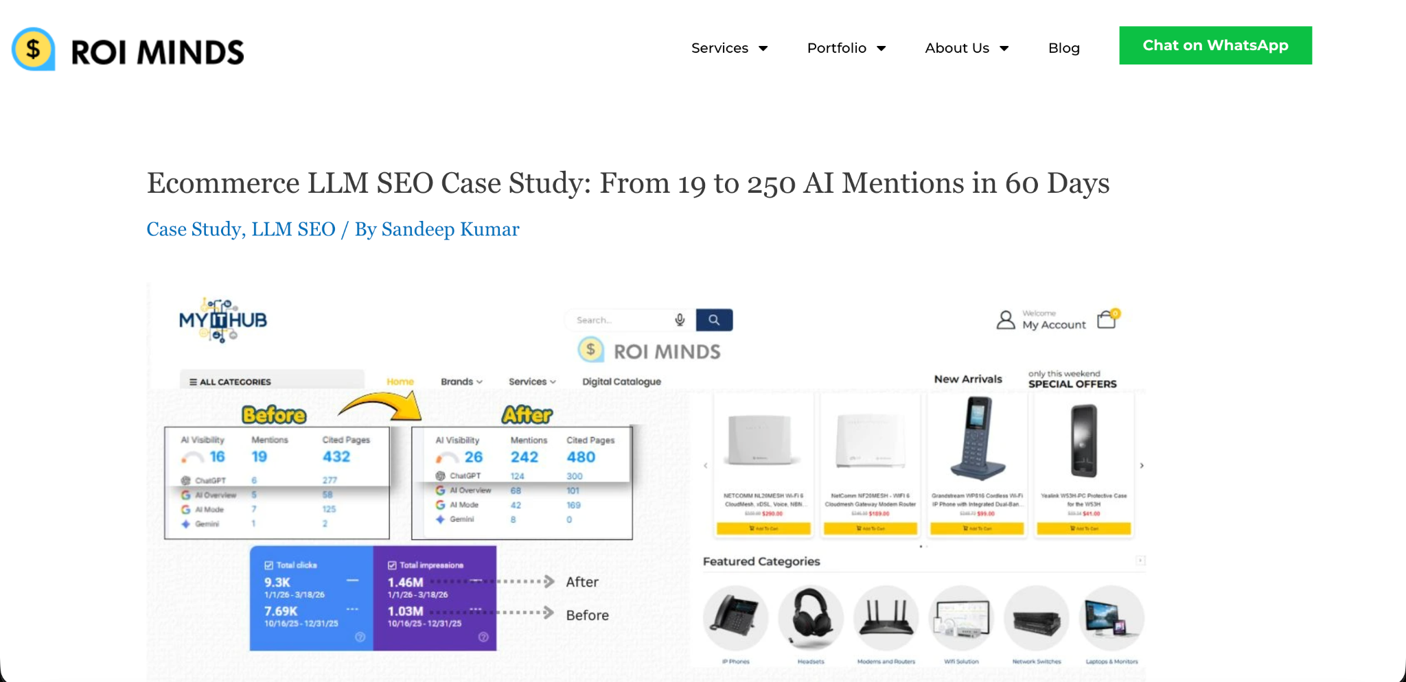 ROI Minds ecommerce LLM SEO case study for MY IT HUB showing AI mentions and cited pages before and after