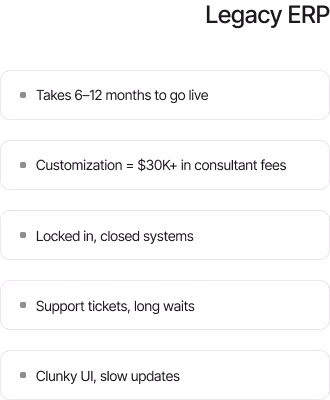 Legacy ERP limitations showcase