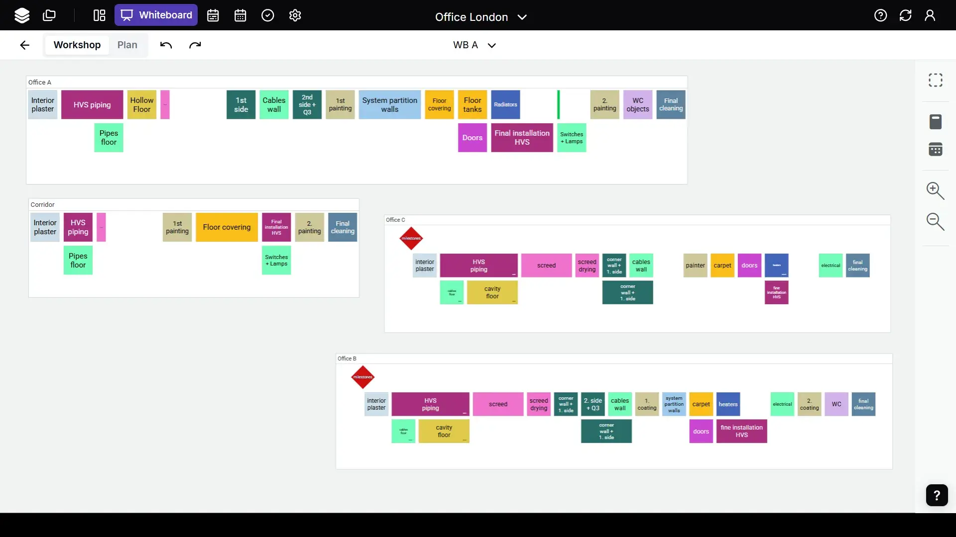 Lean-Construction-Pull-Planning-Board in lcmd mit kollaborativer Gewerkeabfolge über Bereiche und Ablaufphasen