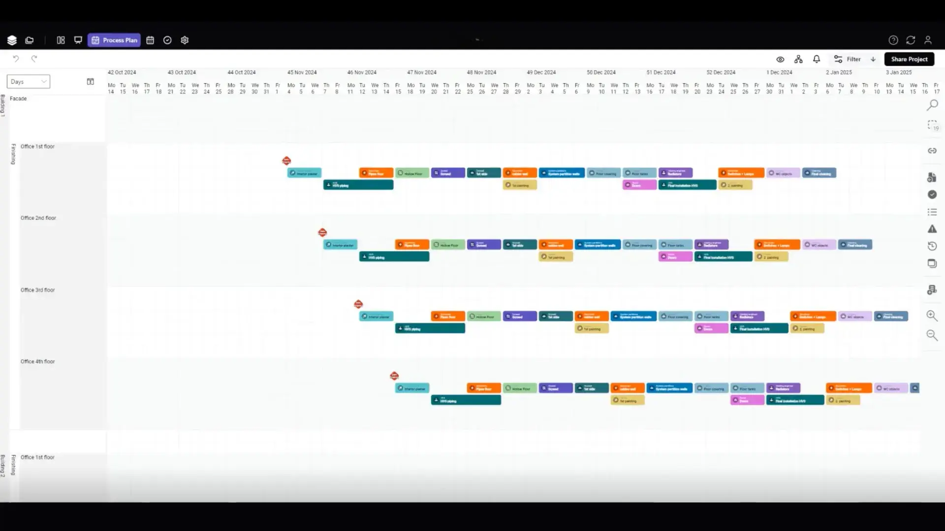 Taktplanungsansicht in lcmd mit bereichsbezogenem Ablauf, Gewerkeabfolge und visuellem Flow über Bauzonen hinweg