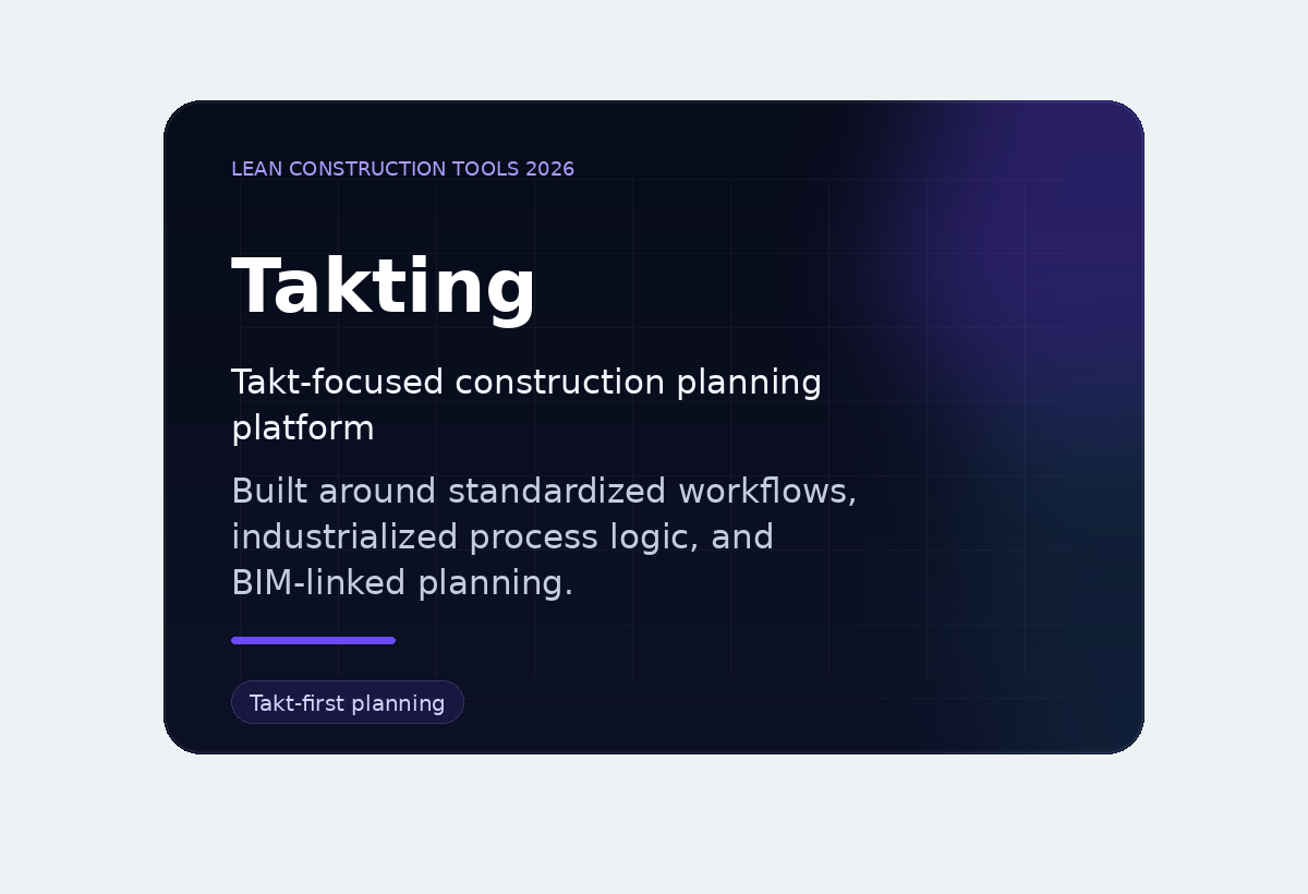 Takting comparison card showing a takt-focused construction planning platform for standardized workflows and BIM-linked processes