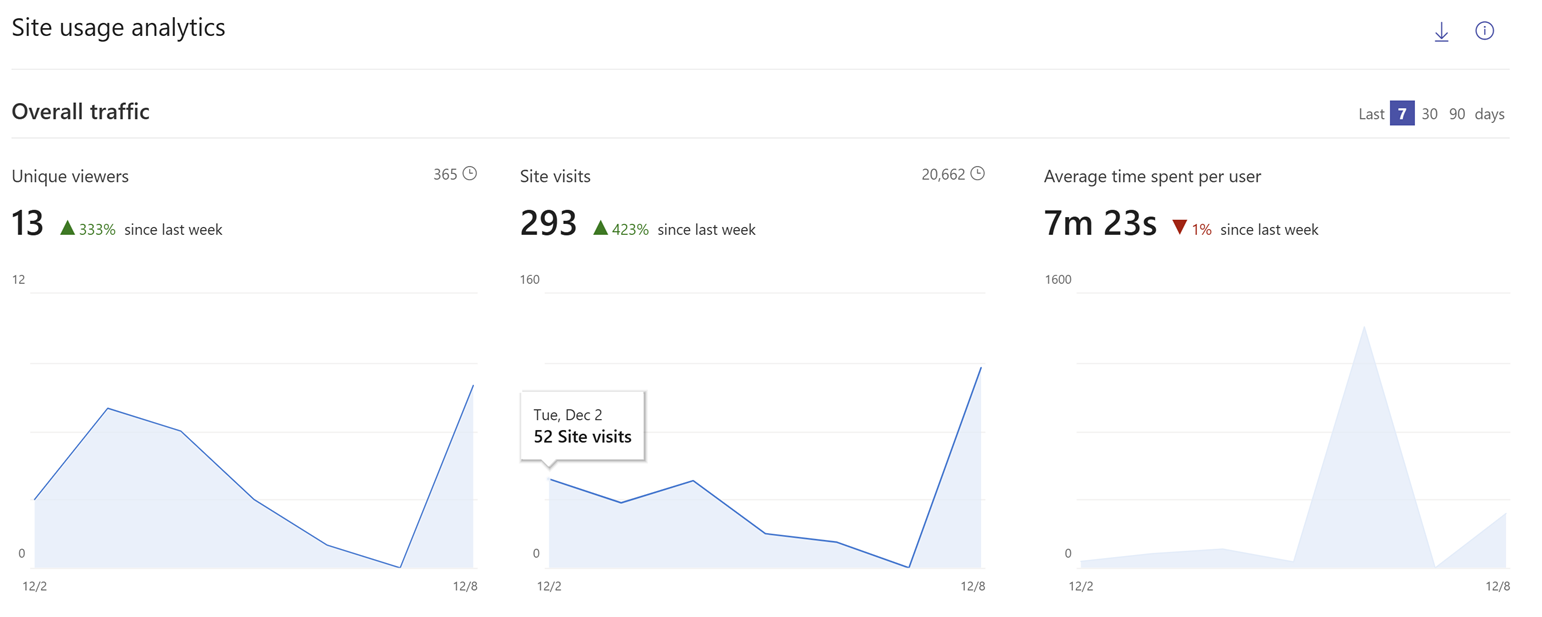 Benutzereinstellungen
