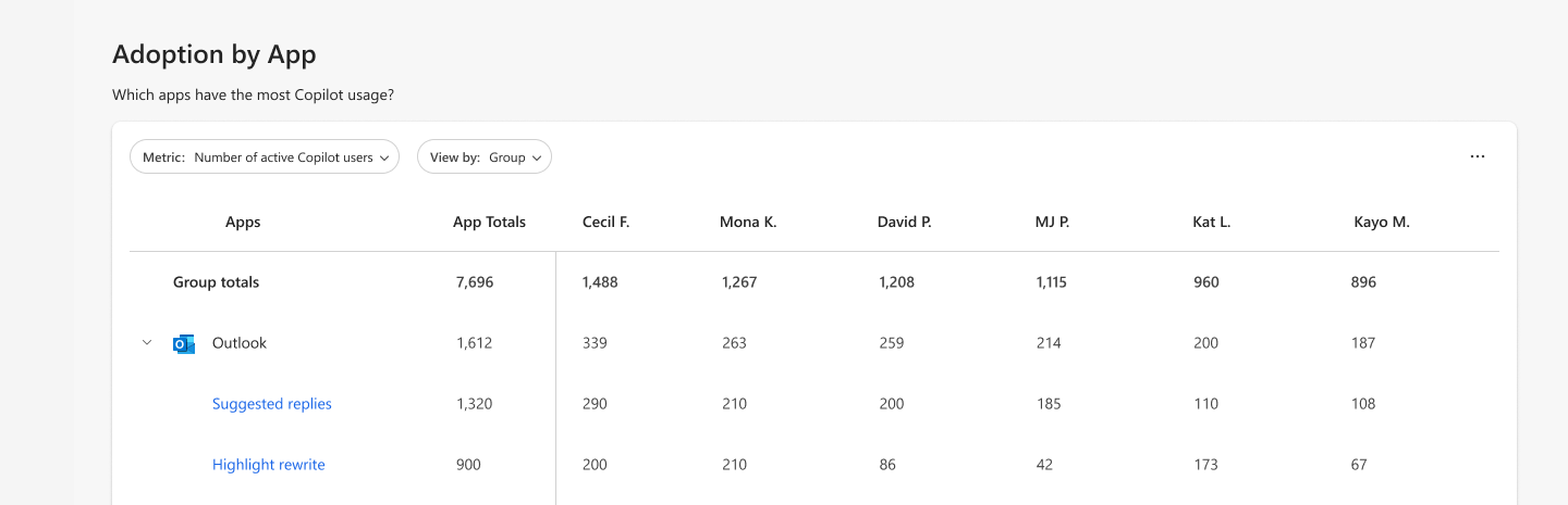 Benutzereinstellungen