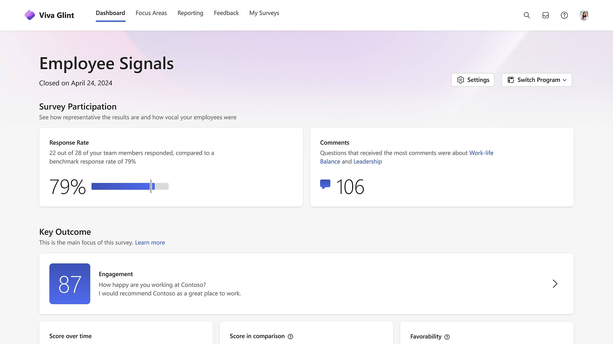 Employee signals dashboard showing a survey participation rate.