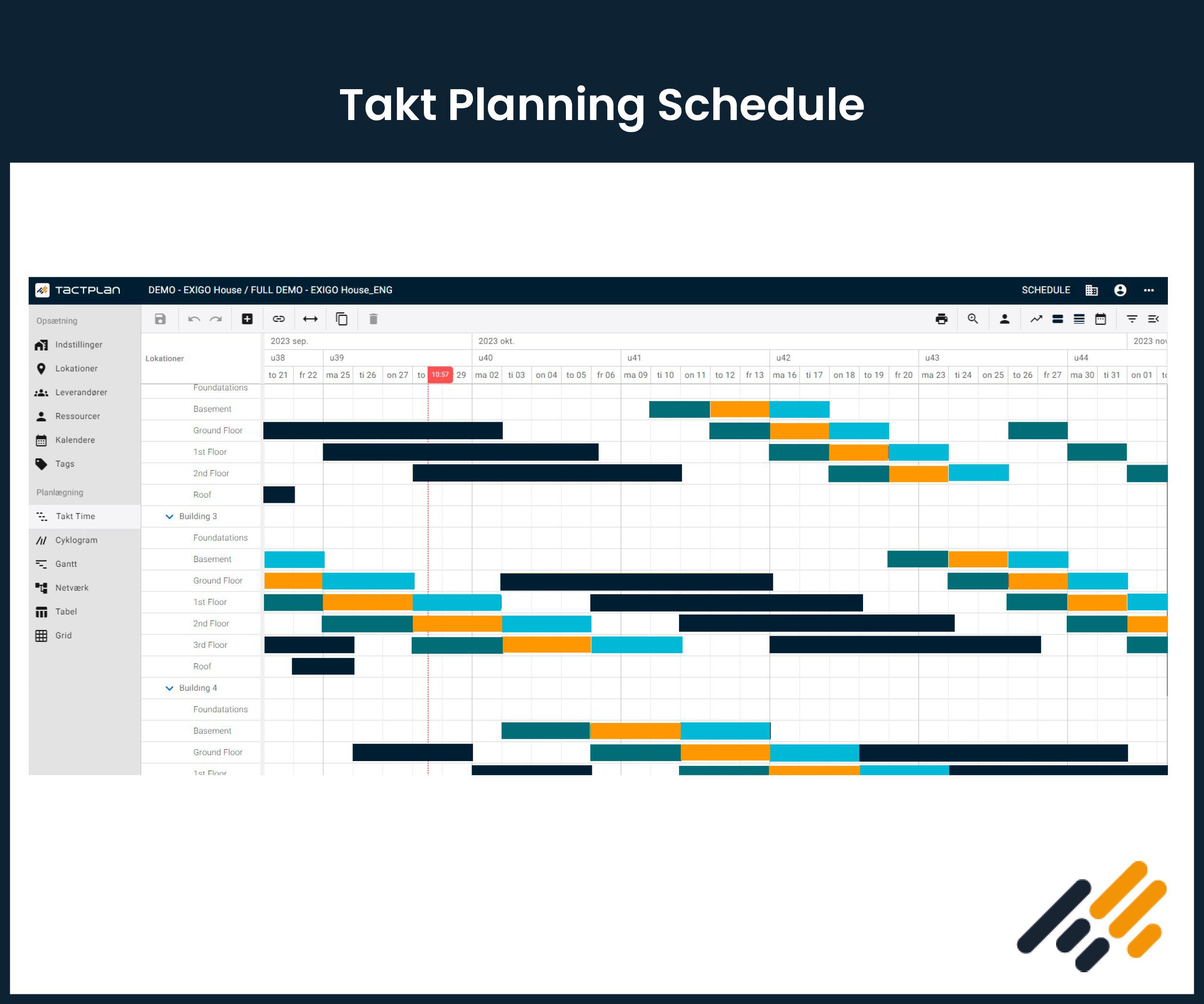 actplan construction project dashboard showing schedule status and progress across building zones