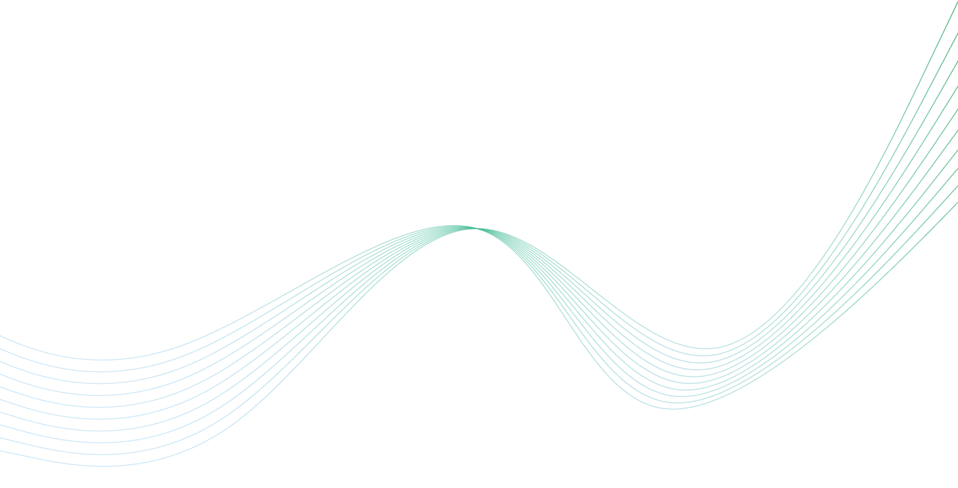 Looper Lines