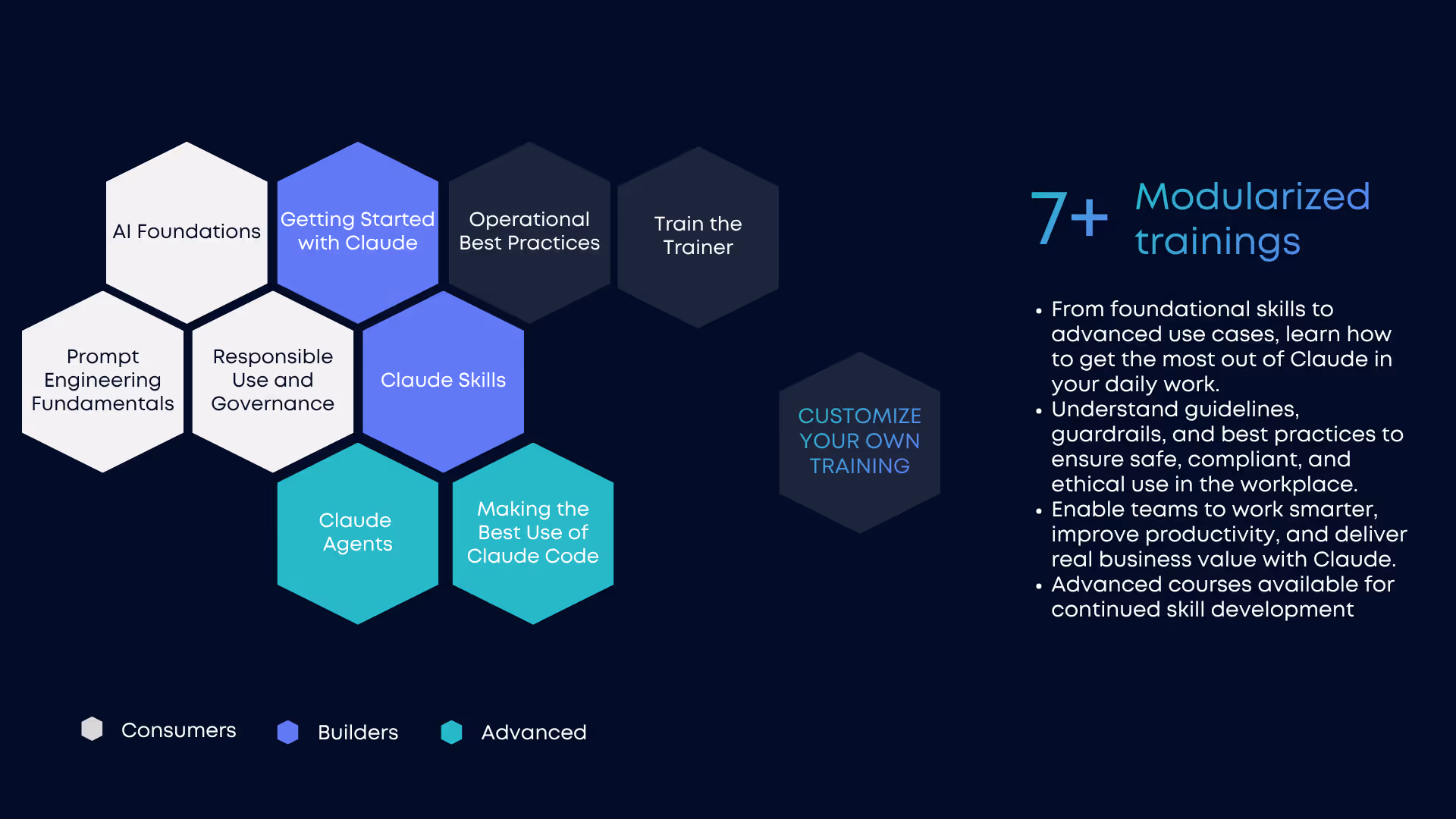 alteryx training offerings