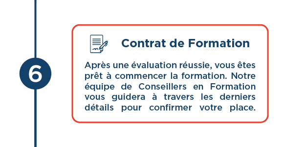 Step 6 in a process: A blue circle with the number 6 on a vertical line to the left, and a box with a red border containing an icon of a document and pen, the bold title "Contrat de Formation," and French text explaining that after a successful evaluation, you are ready to start training, and the training adviser team will guide you through final details to confirm your place.
