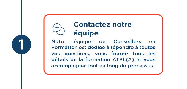 Step 1: Contact our team with an icon of a speech bubble. The text invites contacting the training advisors team dedicated to answering questions, providing details about ATPL(A) training, and supporting throughout the process.