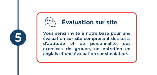Step five of a process showing a speech bubble icon and the French text describing an on-site evaluation involving aptitude and personality tests, group exercises, an English interview, and a simulator assessment.