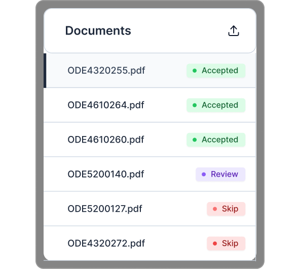 Automated Data Capture