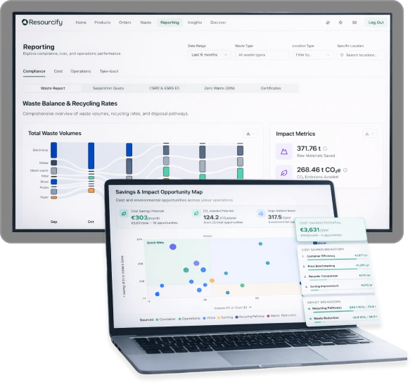 Instant Compliance & Insights