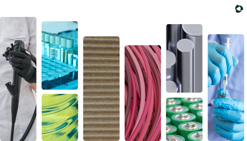 Get your personalised circularity assessment