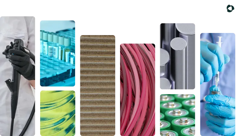 Get your personalised circularity assessment