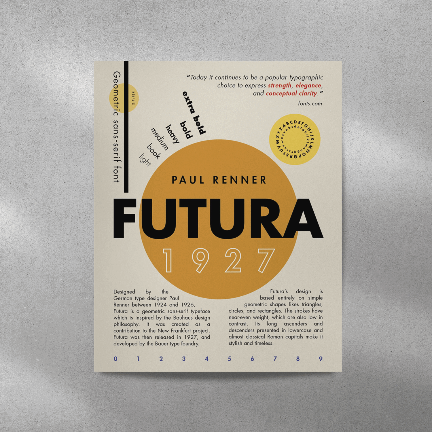 A series of Typeface Specimen Posters