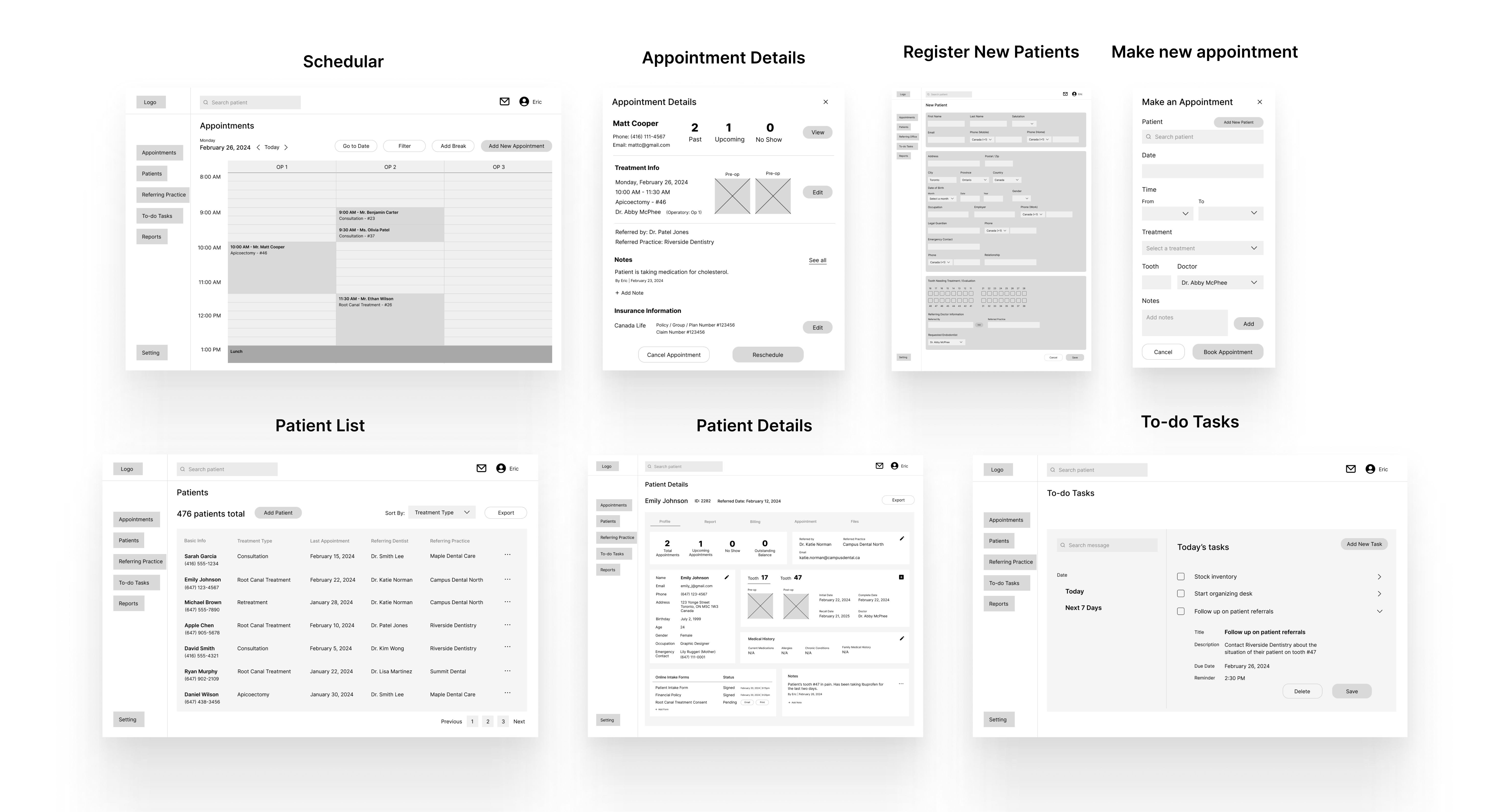 Mid-fidelity prototype of TDO