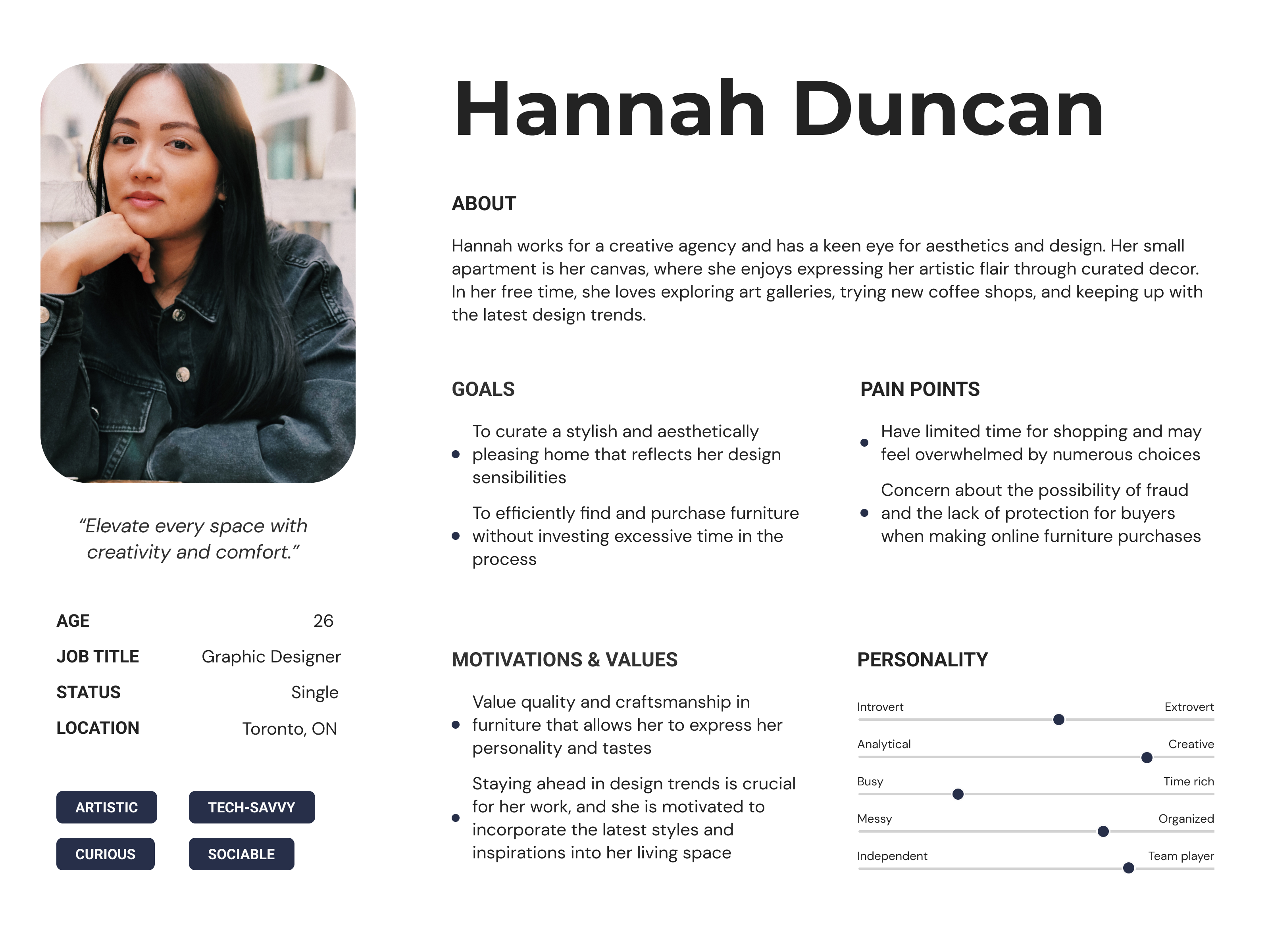User persona of Hannah