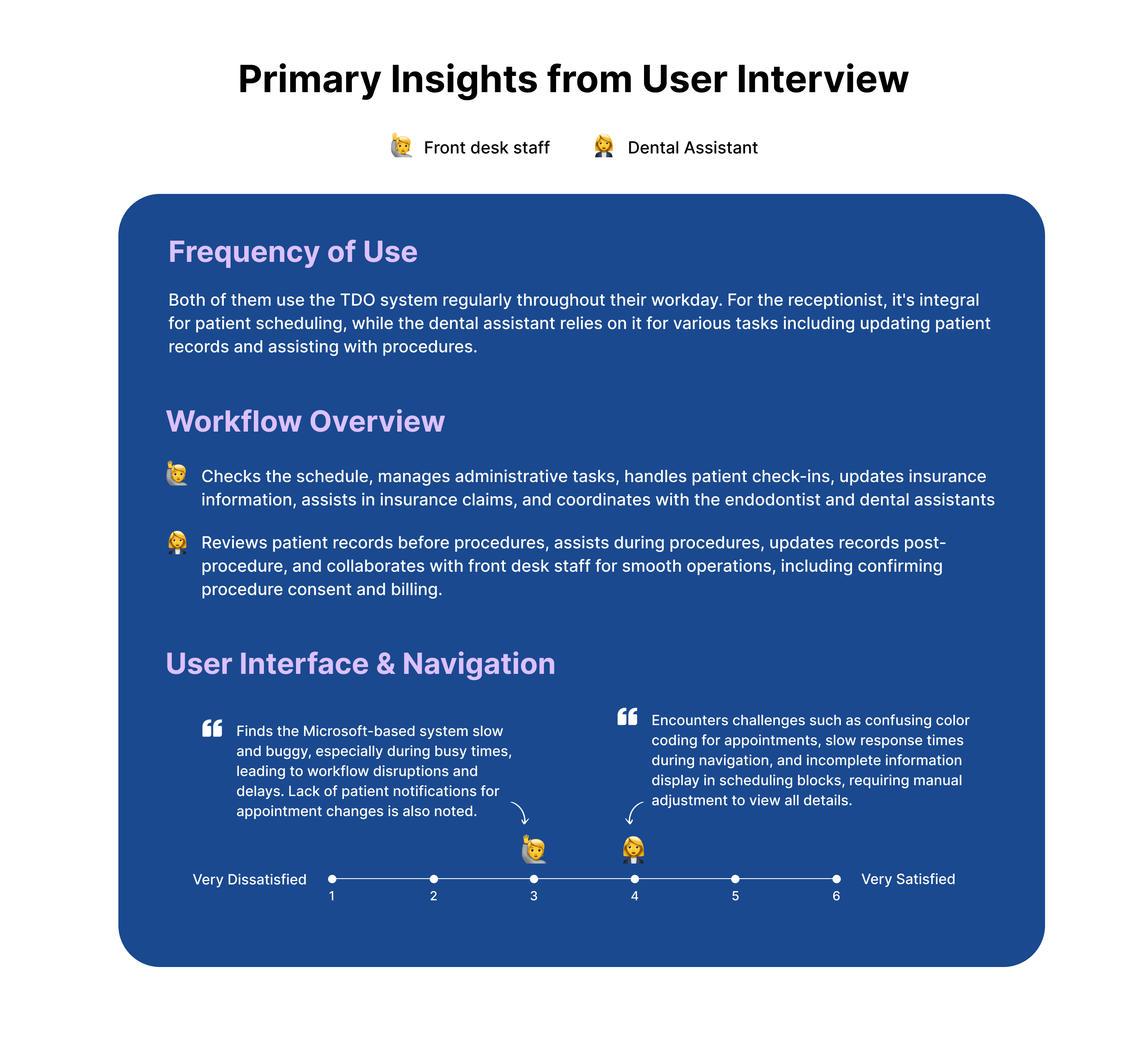 TDO's Qualitative Research Summary