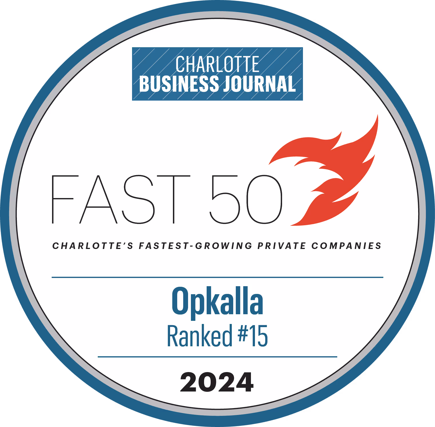 Charlotte Business Journal Fast 50 badge for Charlotte's fastest-growing private companies, highlighting Opkalla ranked #15 in 2024.